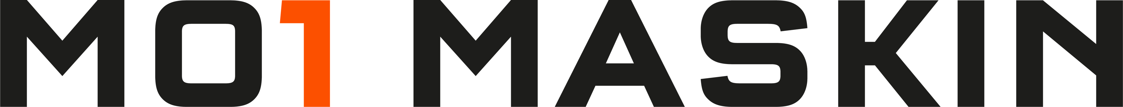 Custom image